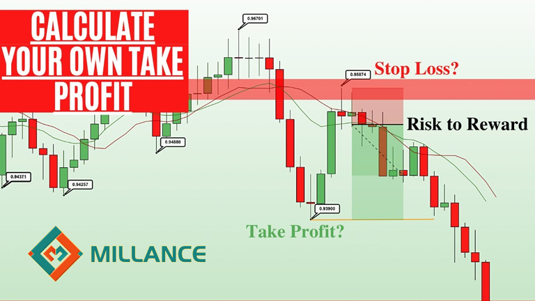 forex-profit