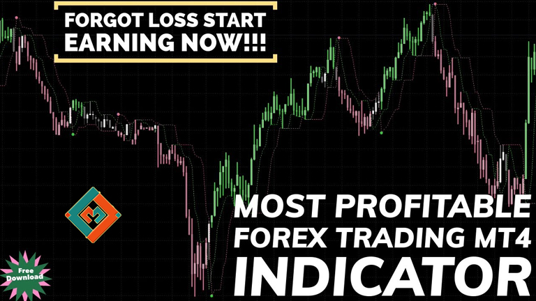 forex-indicator