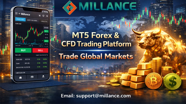 trading-platfrom-millance