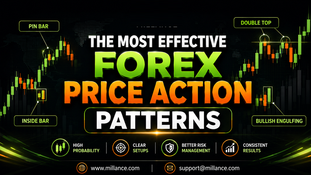 The-Most-Effective-Forex-Price-Action-Patterns